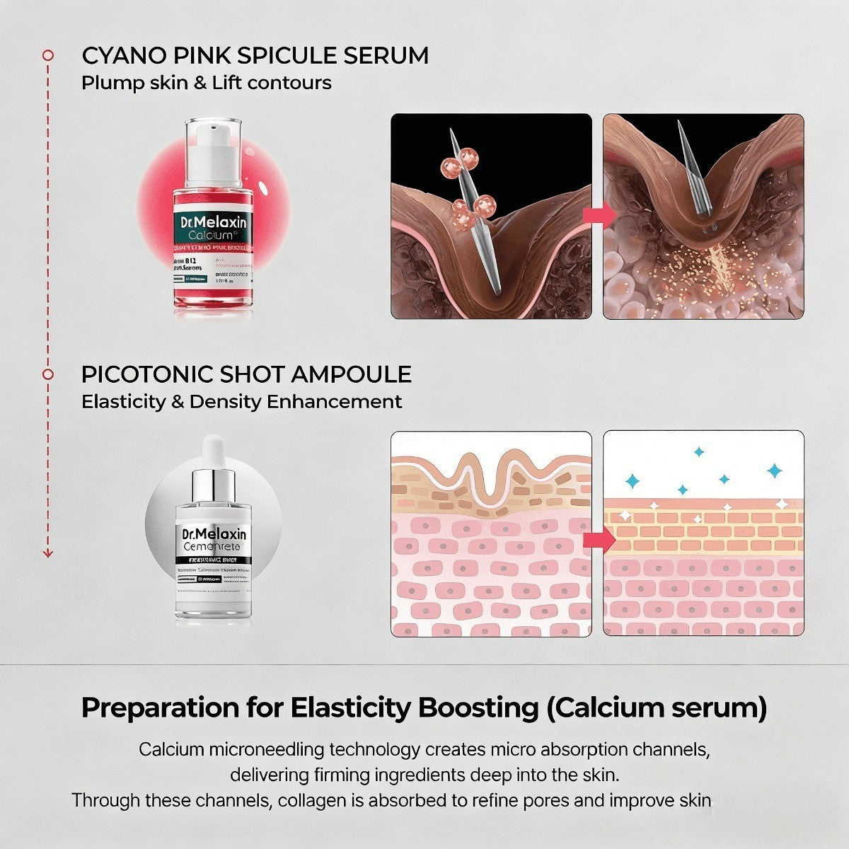 Collagen Boost Skincare Kit: Pore-Refining & Firming Care for Healthier-Looking Skin