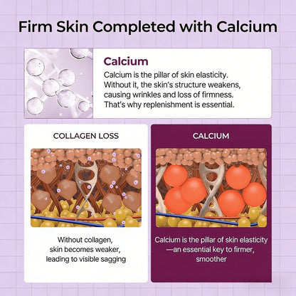 Collagen Boost Skincare Kit: Pore-Refining & Firming Care for Healthier-Looking Skin